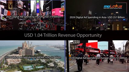 Unlock big revenue opportunity with moLotus mobile advertising