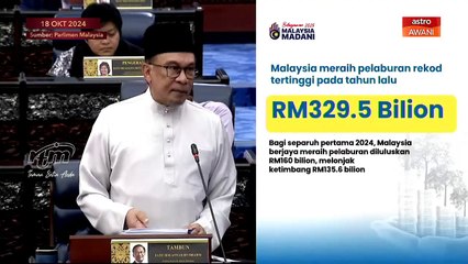 Ekonomi Malaysia kalis tantangan dan terus mengukuh, kata Anwar
