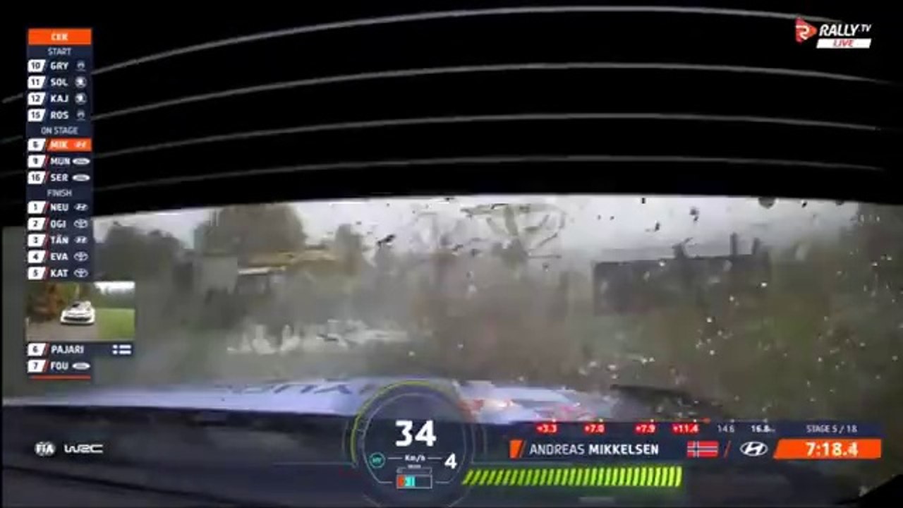 WRC 2024 Central Europe SS5 Mikkelsen Big Crash