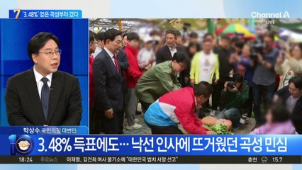 ‘승리’ 강화·금정 대신 ‘패배’ 곡성 택한 한동훈