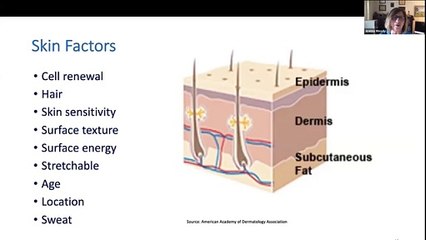 Wearable Medical Devices