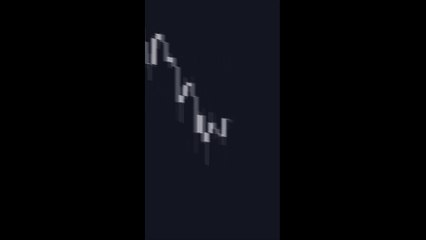 Reversal Candlestick Pattern Indicator on Trading View | [TradingFinder]✨