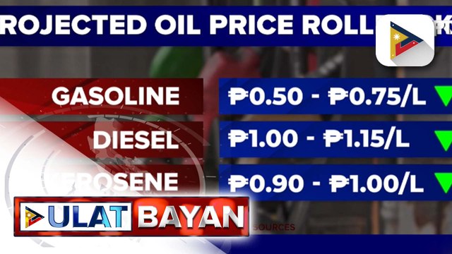 Oil price rollback, ipatutupad sa susunod na linggo