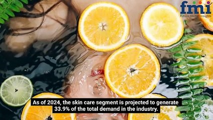 Emerging Economies Offer High Potential for Personal Care Ingredient Market Expansion