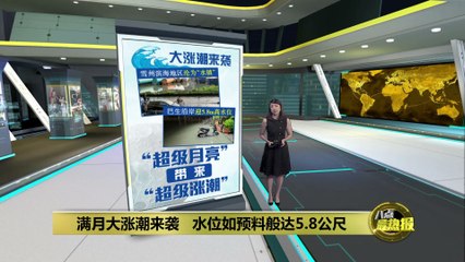 雪兰莪滨海地区迎来四天大涨潮，水位高达5.8公尺🌊