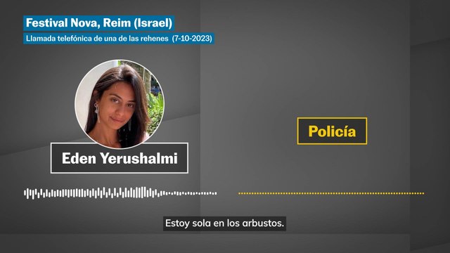 Los cuatro minutos de angustia de una víctima del ataque de Hamás en el festival Nova