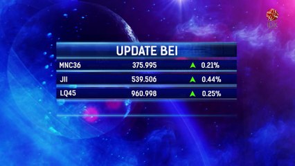 IHSG Sesi II Ditutup Menguat ke Level 7.760