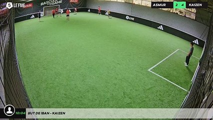 But de Iban - kaizen