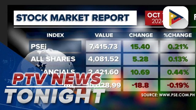 PSE Index rallies as local stock market recovers