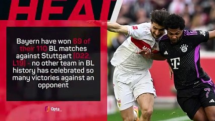 Bayern Munich v Stuttgart - Big Match Predictor