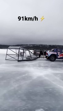 Speed Ice Skating World Record