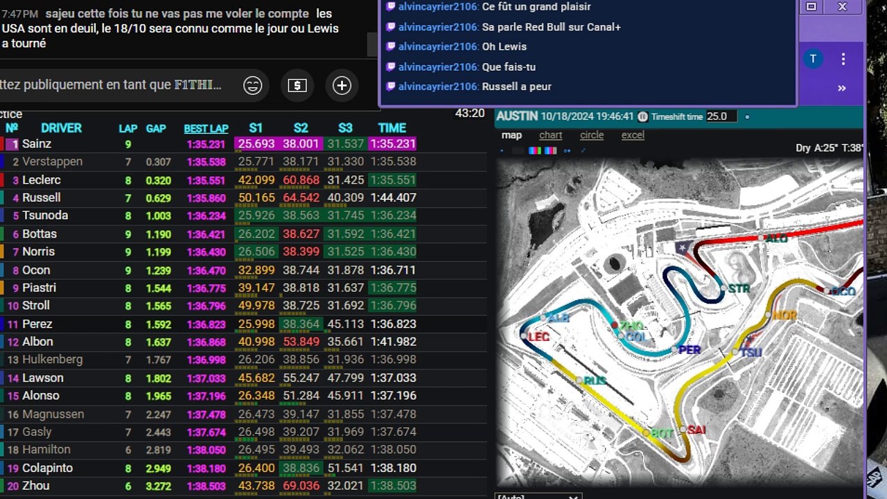 F1 2024 United States Grand Prix / Austin - essais libres 1 - Streaming Français | LIVE FR