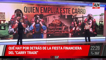 ¿QUÉ HAY DETRÁS DE LA FIESTA FINANCIERA DEL "CARRY TRADE"?