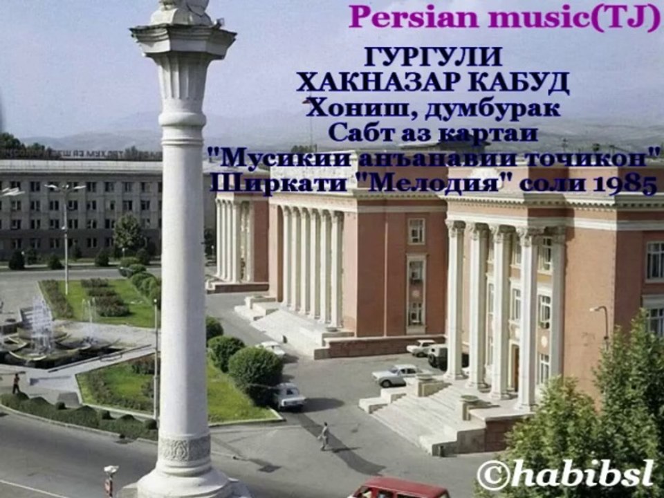 Haqnazar Kabud