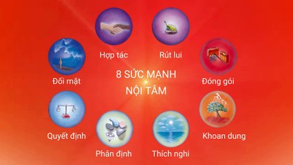 Sức mạnh Rút lui - Thẻ thực hành 2