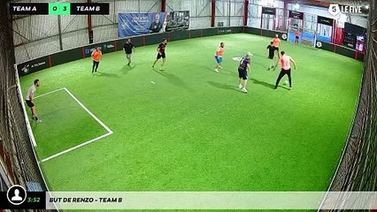 But de Renzo - Team B