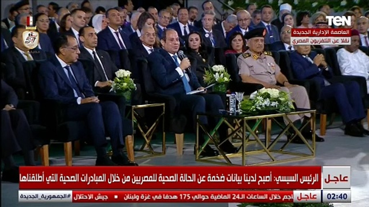 السيسي: مواجهة تحدي النمو السكاني الضخم وتوفير فرص عمل لمواجهة البطالة اشتغلنا عليه بشكل جدا
