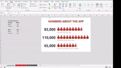 Transform Your Data: How to Make a Human Chart in Excel 2024