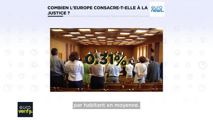 Combien l'Europe dépense-t-elle pour la justice ?