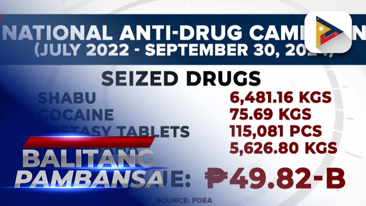 PDEA: Halos P50-B halaga ng ilegal na droga, nasabat sa mga anti-drug campaign ng administrasyon Marcos Jr.