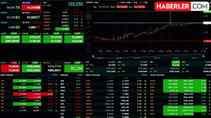 Altında şimdiye kadarki tüm rekorları unutun!