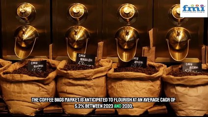 Rising Global Coffee Consumption Fuels Demand for Innovative Coffee Bags