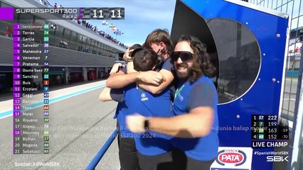 Aldi Mahendra, Pembalap Indonesia Pertama Juara Dunia World Super Sport 300