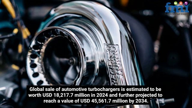 Turbocharged Performance: Unleashing Your Car's Potential!