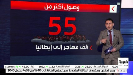 إيطاليا تقترح خطة معقدة لضمان "العودة الآمنة للاجئين إلى سوريا"