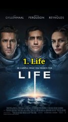 Top 10 Must-Watch Adventure Movies in Hindi Dubbed 🎬