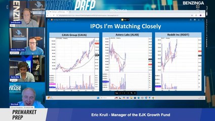 3 Recent IPOs To Watch Closely With Eric Krull - Manager of the EJK Growth Fund