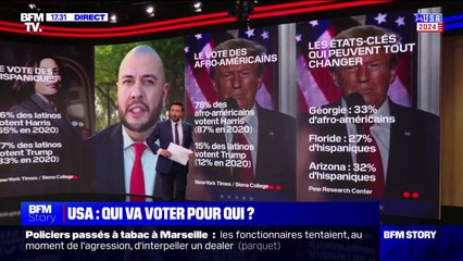 LES ÉCLAIREURS  - Au États-Unis, à chaque catégorie sociale son candidat à la présidentielle