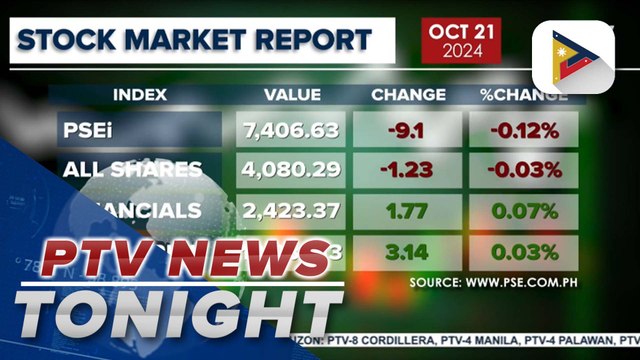 Local stock market dips on first day of trading week
