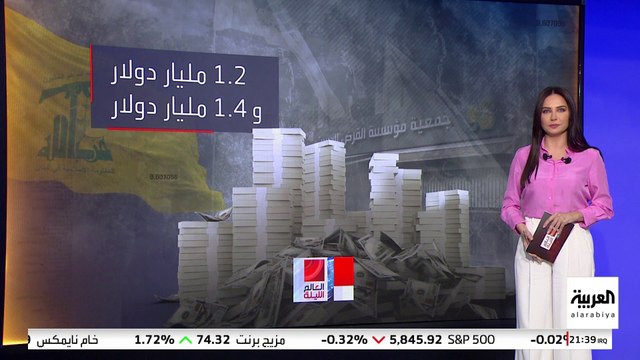 حزب الله يدير مليارات الدولارات خارج رقابة الدولة اللبنانية عبر مصرف الظل.. كيف؟