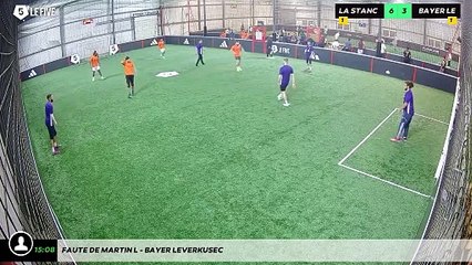 Faute de Martin L - Bayer Leverkusec