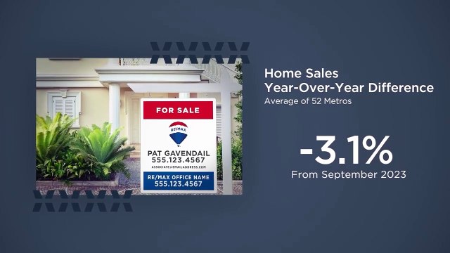 Top Orlando Realtor Scott Garrison ReMax | NATIONAL Housing Report for the Entire USA | Oct. 2024