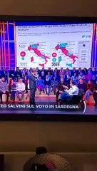 Nuova giunta, il colpo di Salvini in tv contro Forza Italia