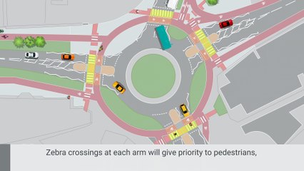 Master the Dutch Roundabout in Sheffield 🚴‍♂️: A Complete Guide for Cyclists