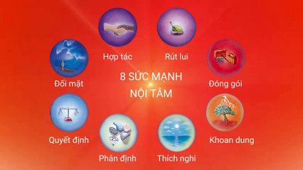 Sức mạnh Đóng gói - Thẻ thực hành 1