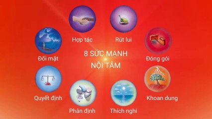 Sức mạnh Đóng gói - Thẻ thực hành 4
