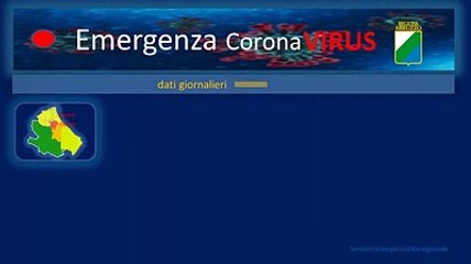 Coronavirus, come va in Abruzzo