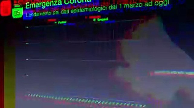 Coronavirus, come va in Abruzzo