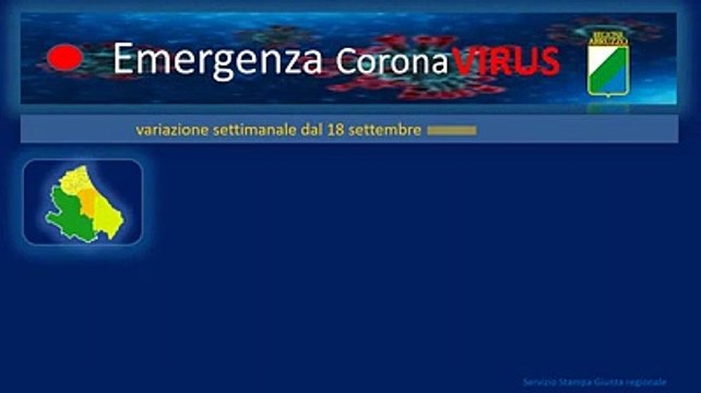 L'andamento del virus in Abruzzo dall'inizio dell'emergenza