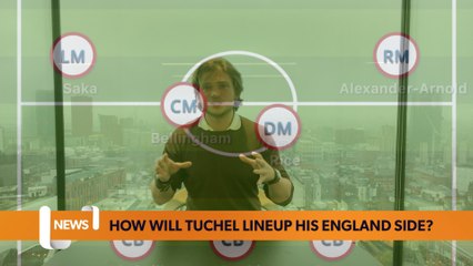 What will Thomas Tuchel’s England look like?