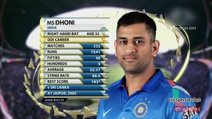 MS Dhoni 62 (38) vs Australia 7th Odi 2013 _ Bengaluru