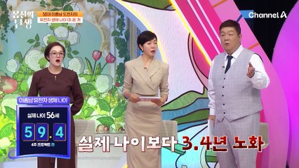 유전자 생체 나이가 따로 있다?! 스위치 신경 쓰지 않으면 암 발생까지!?