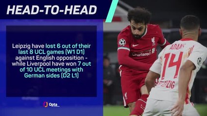 RB Leipzig v Liverpool - Big Match Predictor