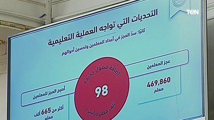 كلمة وزير التربية والتعليم والتعليم الفني أمام مجلس النواب فى جلسته العامة