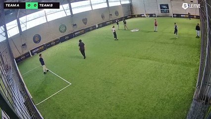 emmanuel 22/10 à 16:17 - Football Chicken Street caméra (LeFive Orléans Ingré)