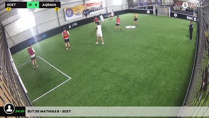 But de Mathias B - SCET